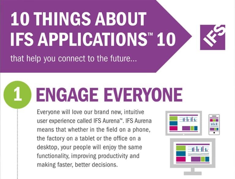Anthesis first UK IFS partner to go live with the latest version of APPS 10 5 IFS Apps 10